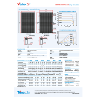 435Wp TrinaSolar Bifazial Glas-Glas NEG9RC.27 Black Frame 0%USt