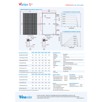 450Wp TrinaSolar Vertex S+ GLAS-GLAS Black Frame...