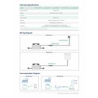 Hoymiles HMS-800W-2T Mikrowechselrichter mit WiFi 800Watt Ausgangsleistung