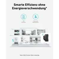 Anker SOLIX Solarbank 2 E1600 Pro Speicher für Balkonkraftwerke