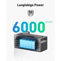 Anker SOLIX BP1600 Expansion Battery