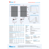 440Wp TrinaSolar Bifazial Glas-Glas NEG9RC.27 Black Frame - 0%USt