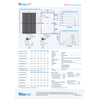 455 Wp TrinaSolar Vertex S+ GLAS-GLAS Black Frame...
