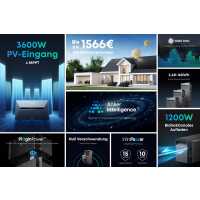 Anker SOLIX Solarbank 3 E2700 Pro