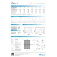 465Wp TrinaSolar Vertex S+ GLAS-GLAS Black Frame TSM-NEG9R.28 Monofazial