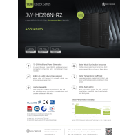 460Wp Jolywood Niwa JW-HD96N-R2/460 Wp N-Type TOPCon...