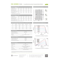 460Wp Jolywood Niwa JW-HD96N-R2/460 Wp N-Type TOPCon Bifazial Fullblack