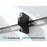 Anker SOLIX Smart Meter Gen 2
