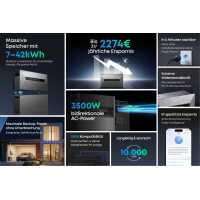 Anker SOLIX Solarbank Max AC ( 7kWh, 3,5kW)
