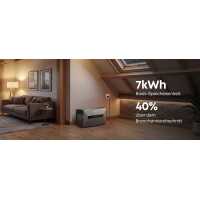 Anker SOLIX Solarbank Max AC ( 7kWh, 3,5kW)